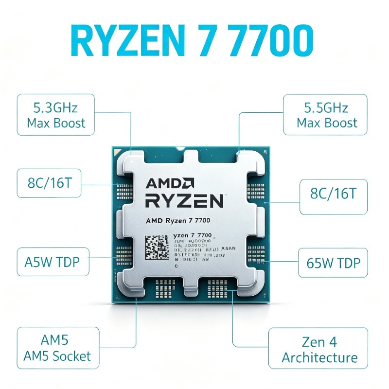 CPU Desktop Gaming Slot AM5 AM - Amd Cpu Ryzen 7 ulasan dan harga