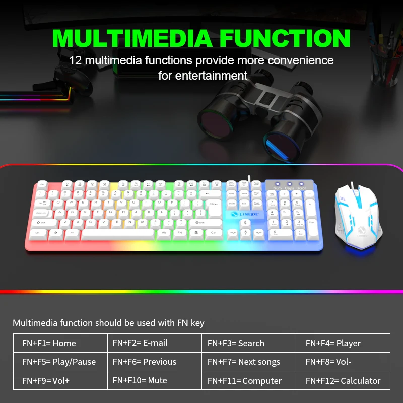 NG GTX350 Keyboard Gaming Mous - Keyboard Mouse Bundle Gaming ulasan dan harga