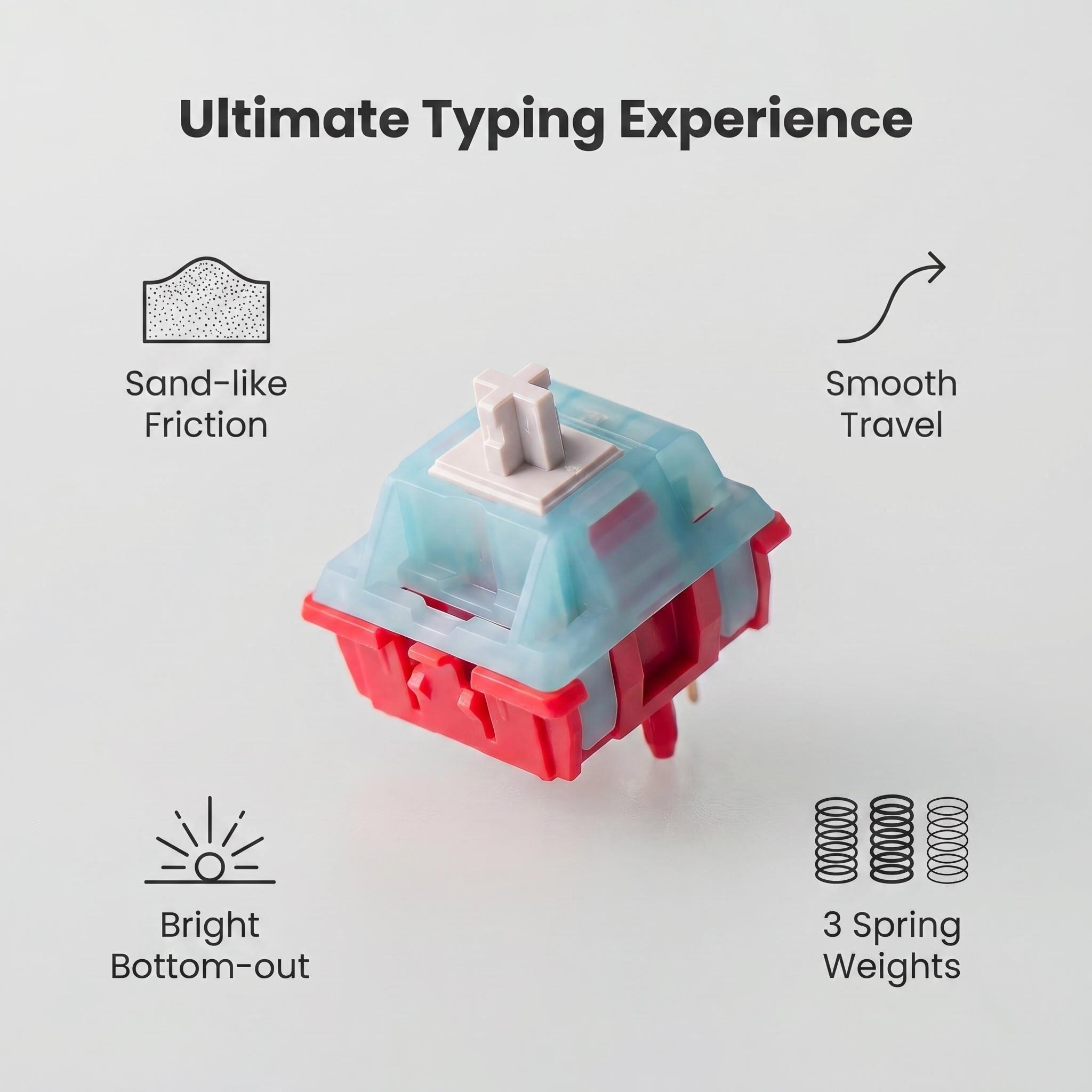MZ T2 Linear Switch OG Style S - Gaming Keyboard Types ulasan dan harga