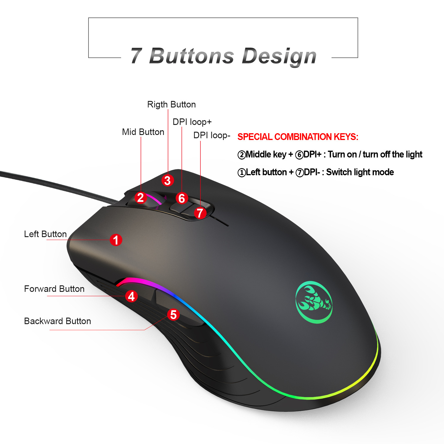 Kombo Keyboard dan Mouse Gamer - Gaming Keyboard And Mouse Combo ulasan dan harga