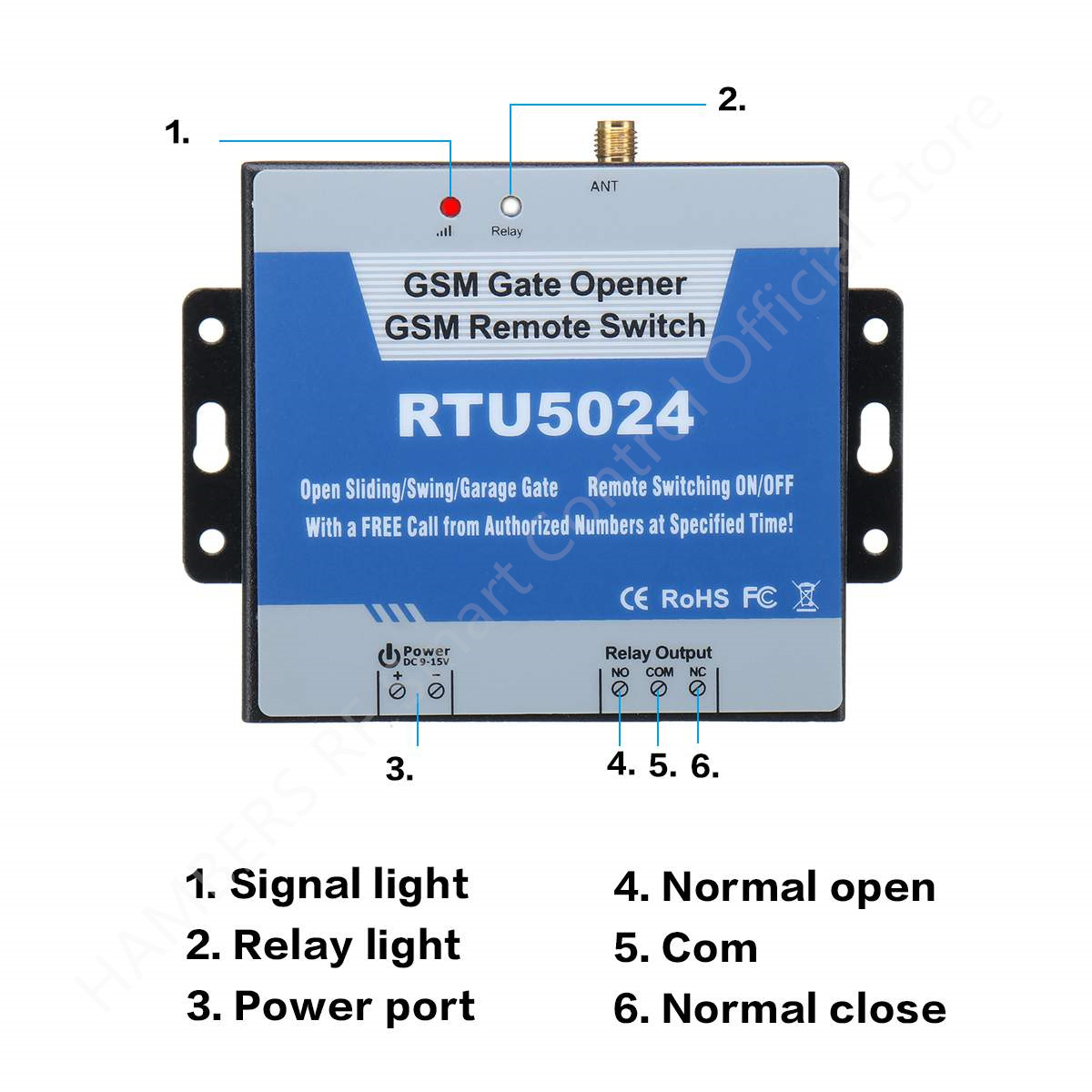 RTU5024 GSM Pembuka Gerbang Re - Switch Opener Tool ulasan dan harga