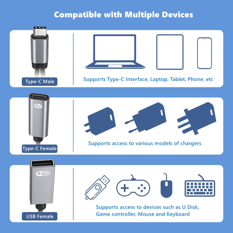Adaptor multifungsi PD60W, Aud - Gaming Keyboard Types ulasan dan harga